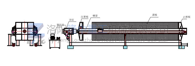 廂式壓濾機組成結構